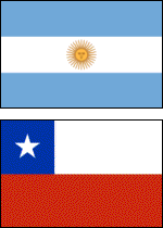 Flaggen von Argentinien und Chile