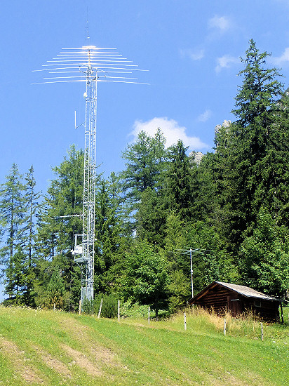 Antennen des AFVL