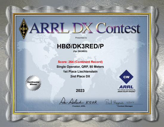 ARRL DX CW 2023 SOQRP80