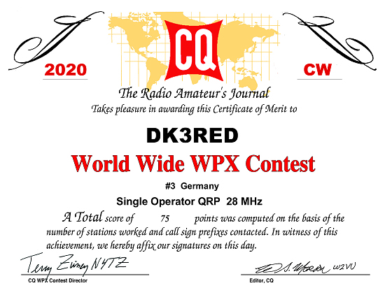 Zertifikat für die Teilnahme am CQ WW WPX CW im Jahr 2020