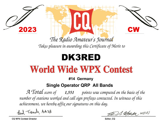 Zertifikat für die Teilnahme am CQ WW WPX CW im Jahr 2023